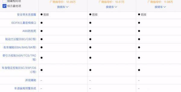 劲客,标致,标致2008,雪铁龙,缤智