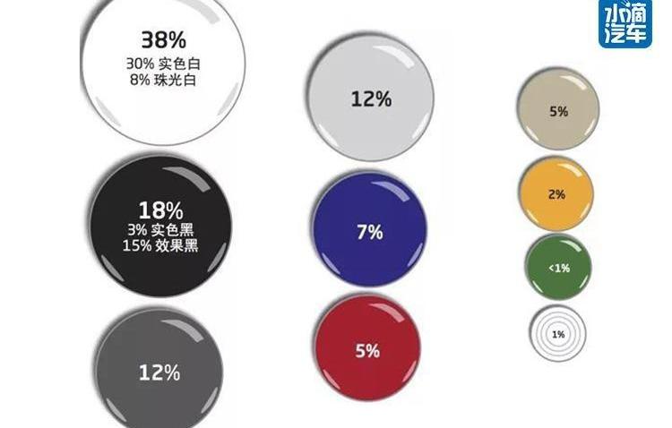 奥迪A6L,奥迪,奥迪A6,大众,帕萨特