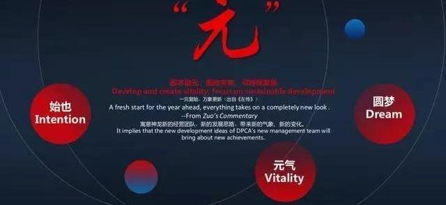 标致,雪铁龙,东风,汉,本田