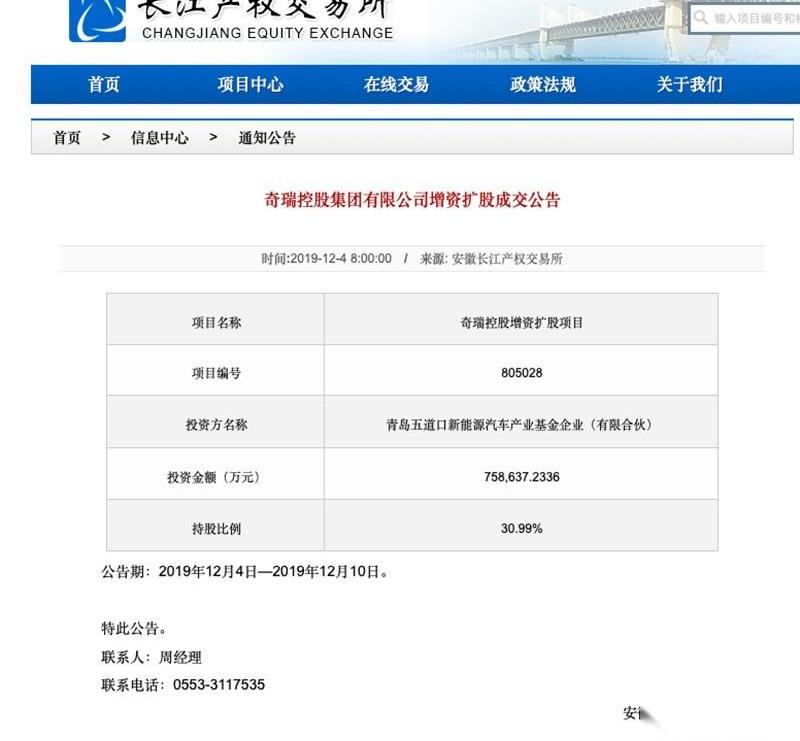 奇瑞,北京,长城,凯翼,神州