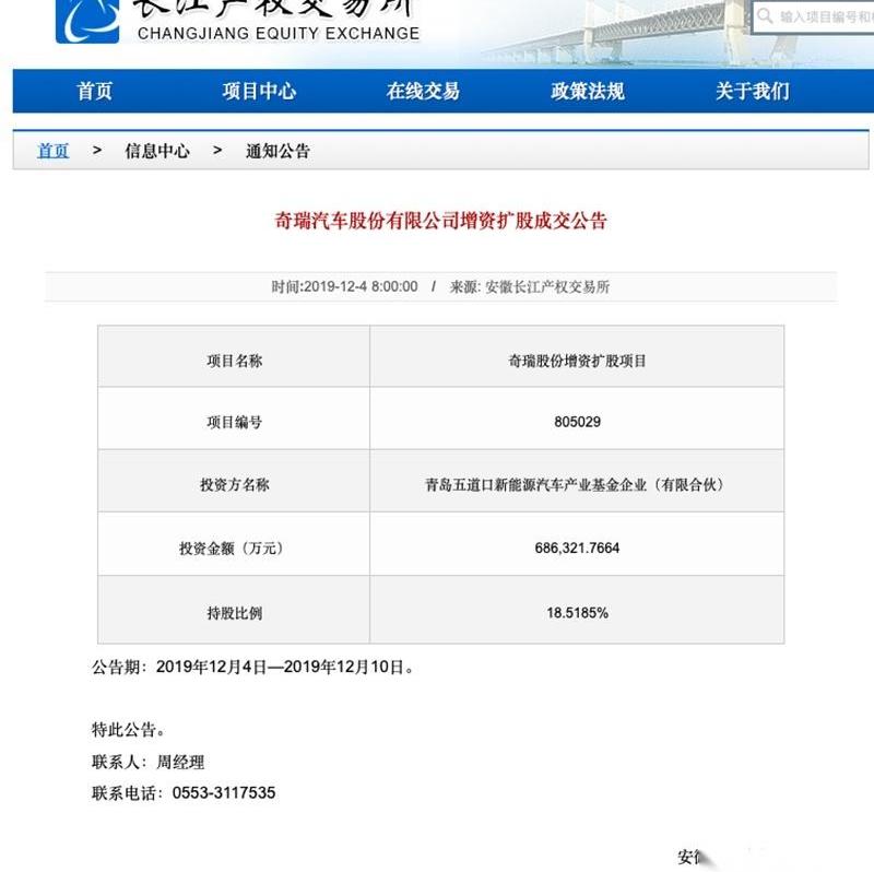 奇瑞,北京,长城,凯翼,神州