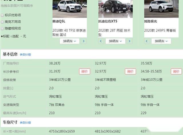 路虎,揽胜,揽胜极光,凯迪拉克,凯迪拉克XT5