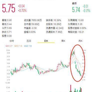 特斯拉,蔚来,奔驰,小鹏,宝马