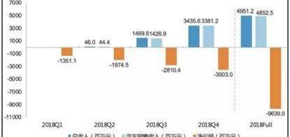 特斯拉,蔚来,奔驰,小鹏,宝马