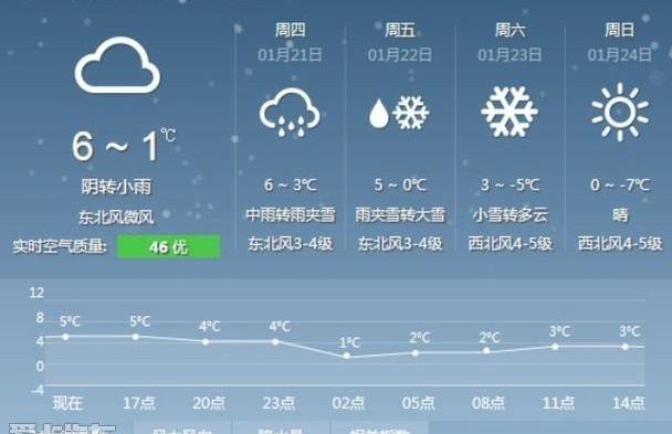 全顺,MINI,777