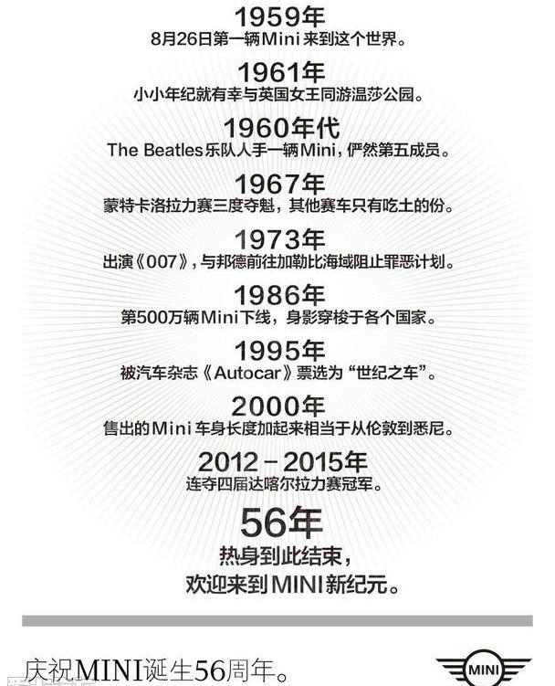 MINI,宝马,理念