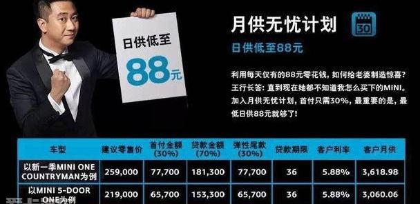MINI,理念