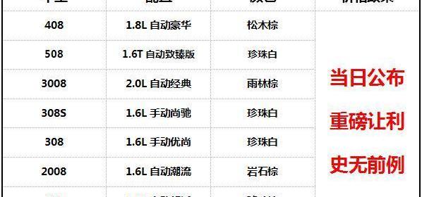 标致,东风,远程