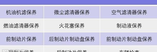 宝马,MINI,777