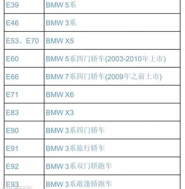 777,世纪,理念