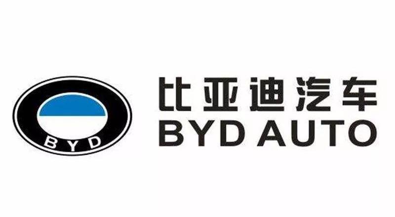777,比亚迪,长安,吉利汽车,理念