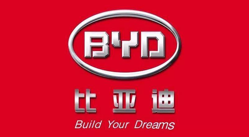 777,比亚迪,长安,吉利汽车,理念