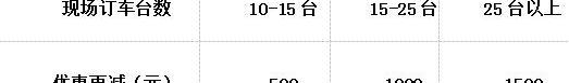 标致,东风