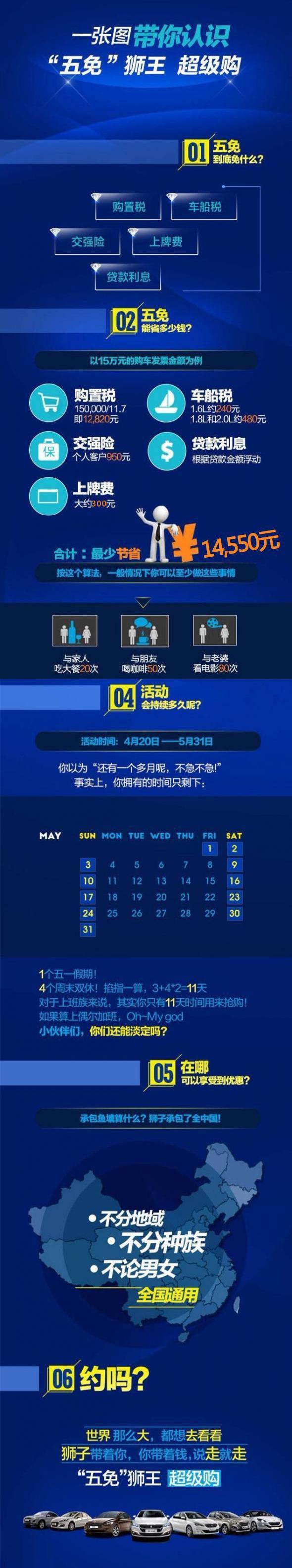 标致,东风