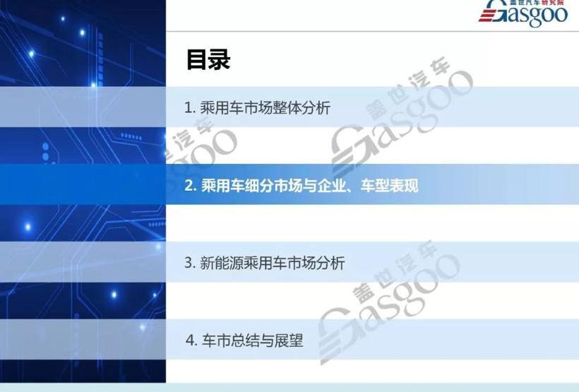 比亚迪,帕萨特,哈弗,哈弗H6,江淮