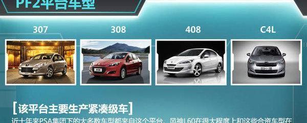 东风,东风风神,标致,雪铁龙,北京