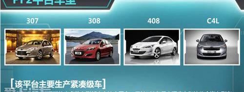 东风,东风风神,标致,雪铁龙,北京