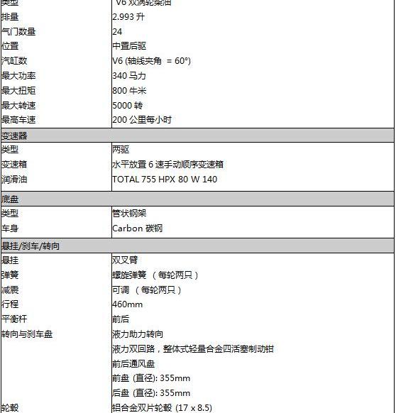 标致,标致2008