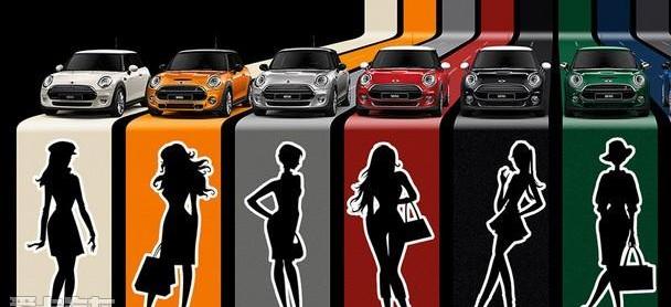 MINI,理念