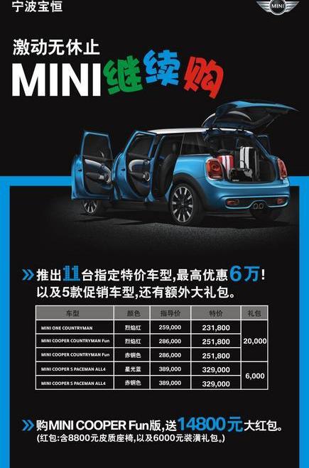 MINI,理念
