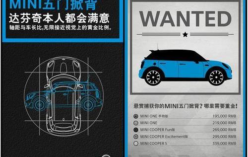 MINI,理念