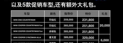 MINI,世纪,理念