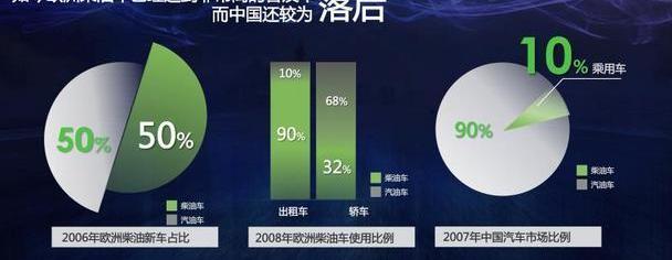 发现,Jeep,奥迪,路虎,汉