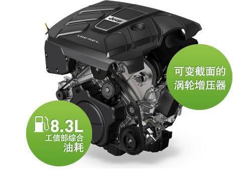 发现,Jeep,奥迪,路虎,汉