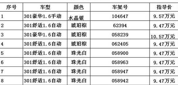 别克,现代