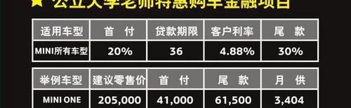 MINI,理念