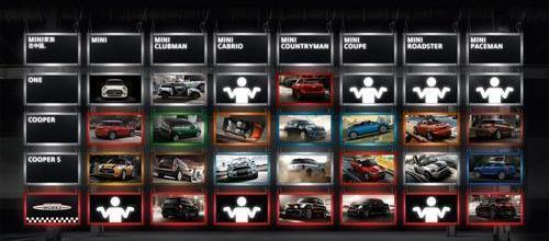 MINI,MINI COUNTRYMAN,合创,理念