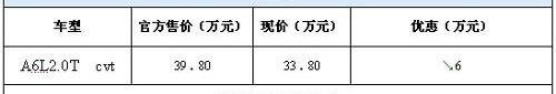 北京,奥迪,一汽,奥迪A6L,奥迪A6