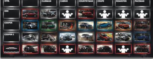 MINI,理念,MINI CLUBMAN,MINI COUNTRYMAN