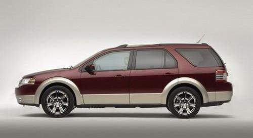 福特,Urus