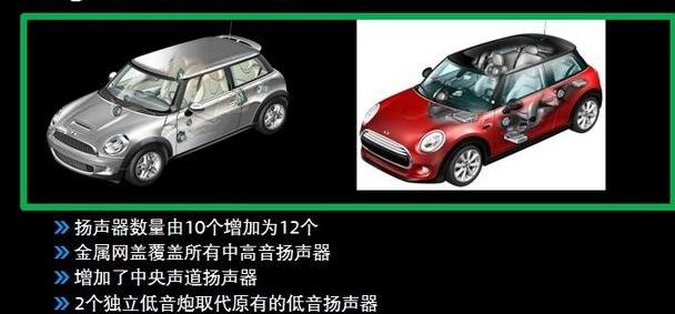 MINI,宝骏,奔驰,宝马,奔驰S级