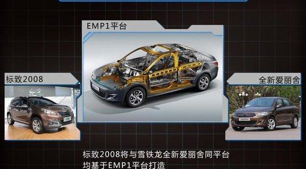 标致,东风,标致408,标致2008