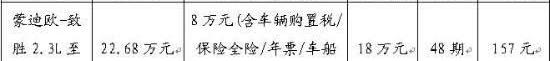 福特,蒙迪欧,汉,沃尔沃,777