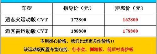 东风,日产,逍客,东南,理念