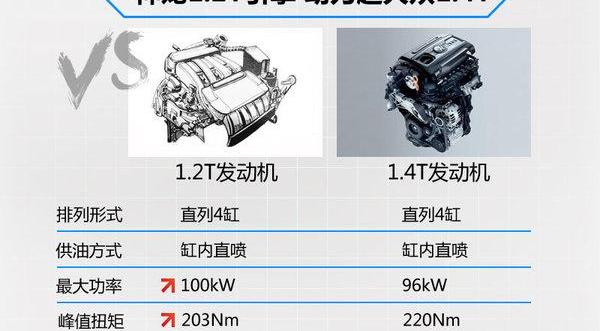 标致,东风,大众,桑塔纳,捷达