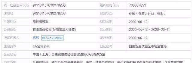 FF 91,Faraday Future,理念,世纪