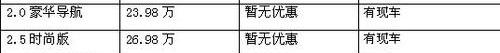日产,汉,天籁