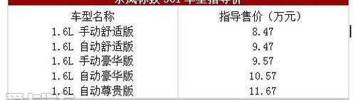 标致,东风,捷达,日产