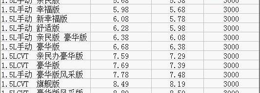 三菱,东南,汉