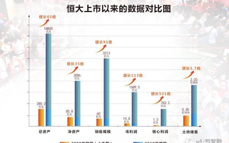 发现,科尼赛克,理念
