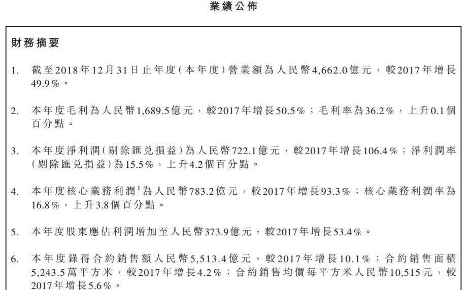 发现
