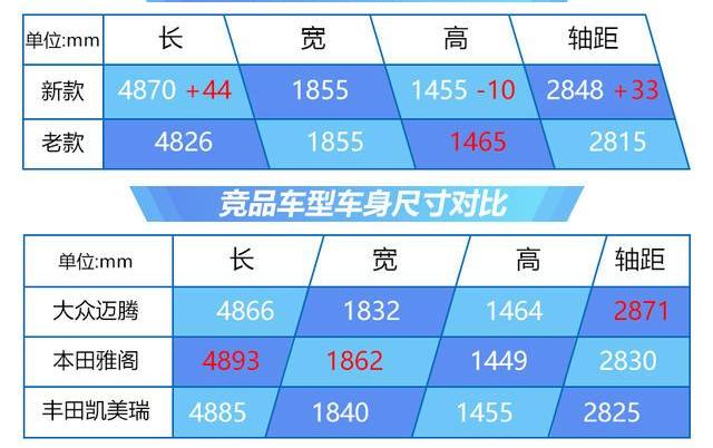 标致,东风,标致508L