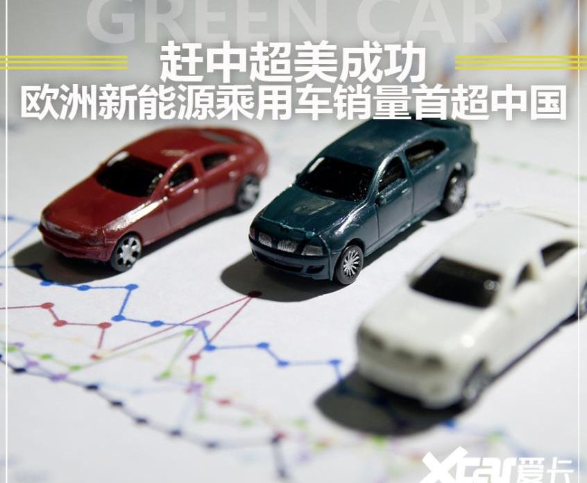 大众,宝马,特斯拉,Model 3,标致508L PHEV
