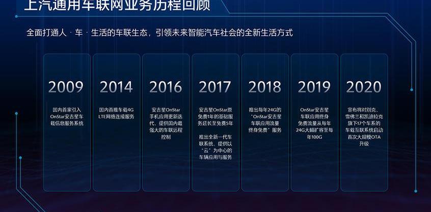 别克,远程,宝马,昂科旗,标致508L PHEV