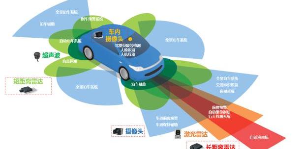 北京