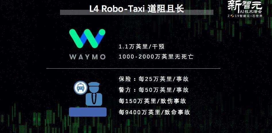 特斯拉,合创,前途,沃尔沃